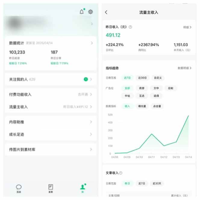 （14425期）全新托管躺赚项目，微信视频号公众号托管代运营，每天五分钟，收益大几百插图2
