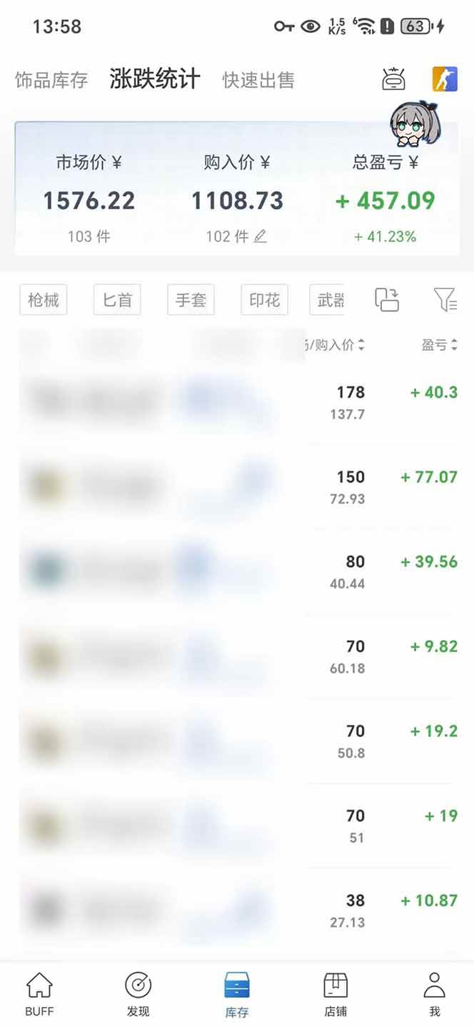 (15666期)2025网易buff搬砖,一周操作2小时,收入1600+插图3 (15666期)2025网易buff搬砖,一周操作2小时,收入1600+插图3