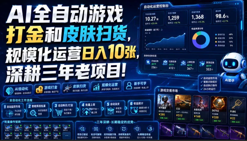 AI全自动游戏打金和皮肤扫货，规模化运营日入10张，深耕三年老项目！【揭秘】网创项目-知识付费-在线课程-自媒体创业-网络副业-优利资源优利资源网
