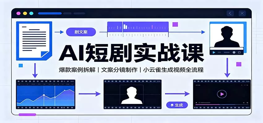 AI短剧实战课：爆款案例拆解，文案分镜制作，小云雀生成视频全流程网创项目-知识付费-在线课程-自媒体创业-网络副业-优利资源优利资源网