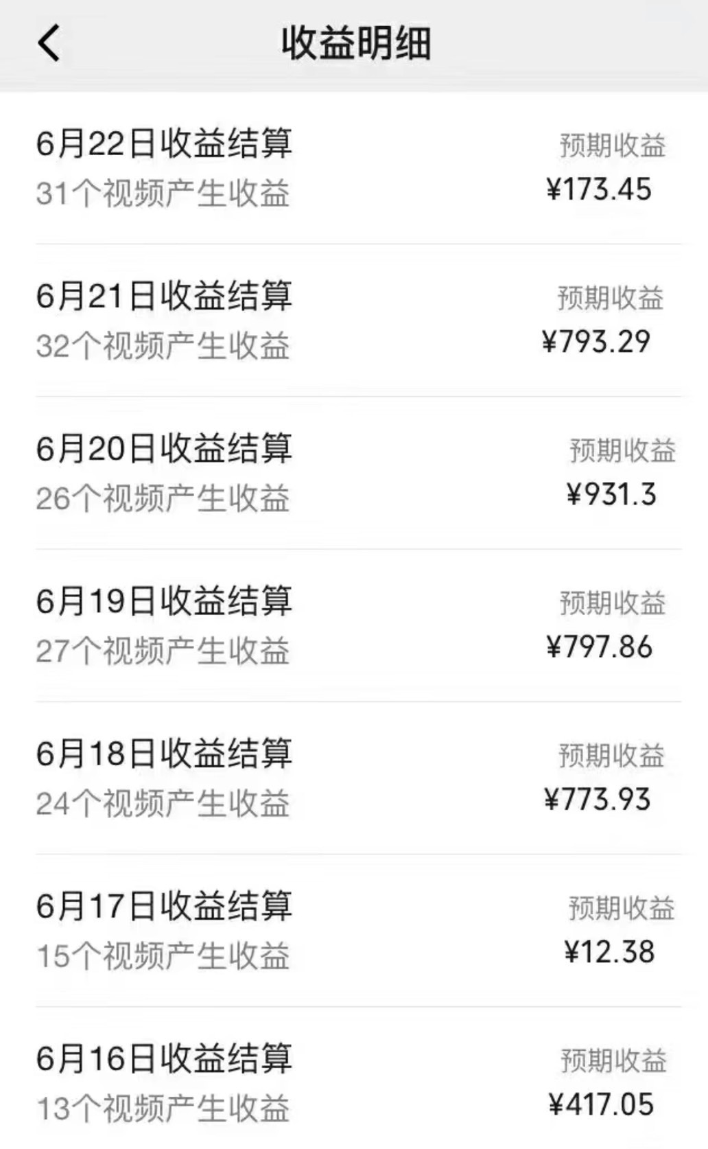 (11341期)全网短视频暴力撸金赛道,日入1000+!原创玩法,长期稳定插图1 (11341期)全网短视频暴力撸金赛道,日入1000+!原创玩法,长期稳定插图1