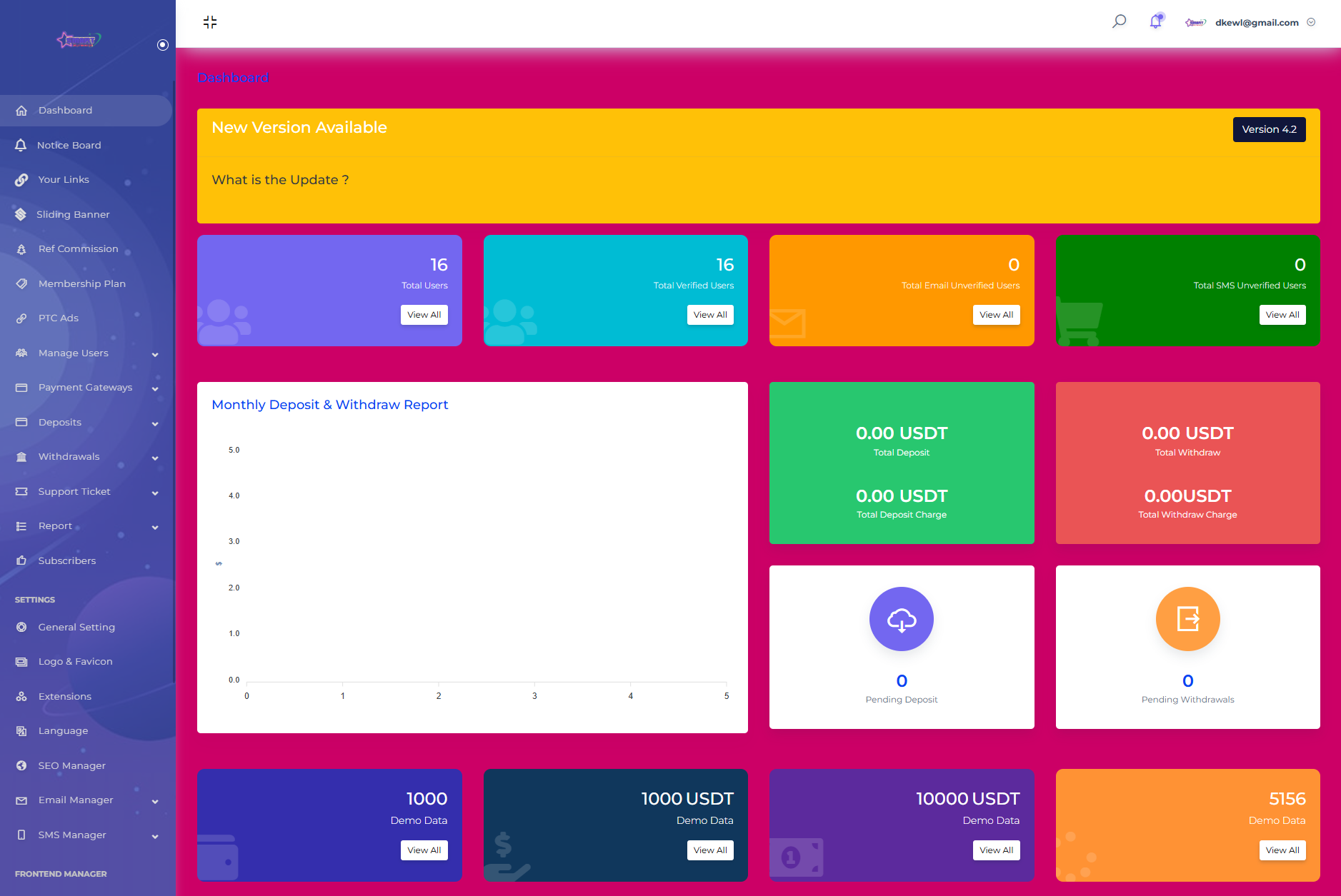 SENNA海外广告奖励投资理财源码/附详细教程插图1